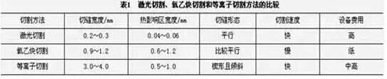 尊龙ag旗舰厅登录(中国游)官方网站