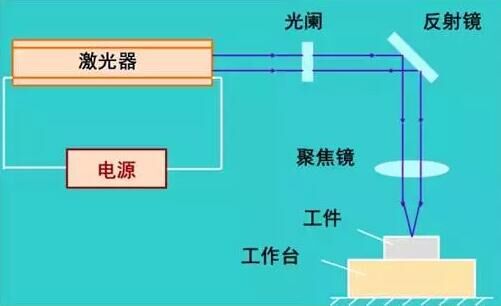 尊龙ag旗舰厅登录(中国游)官方网站