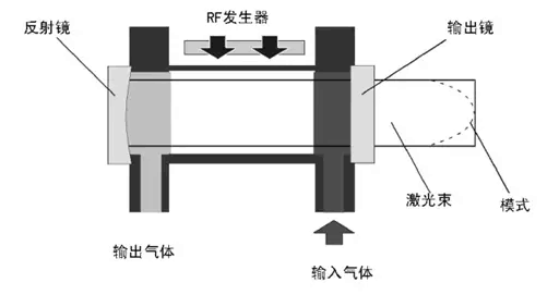 尊龙ag旗舰厅登录(中国游)官方网站