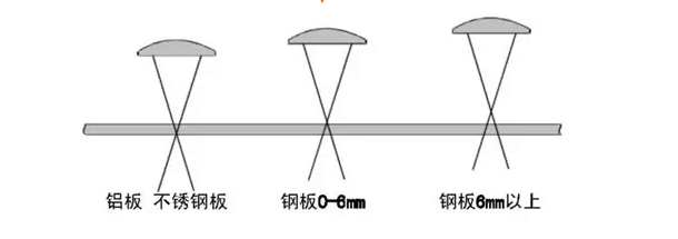 尊龙ag旗舰厅登录(中国游)官方网站