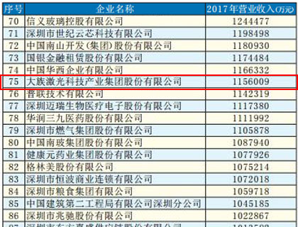 尊龙ag旗舰厅登录(中国游)官方网站