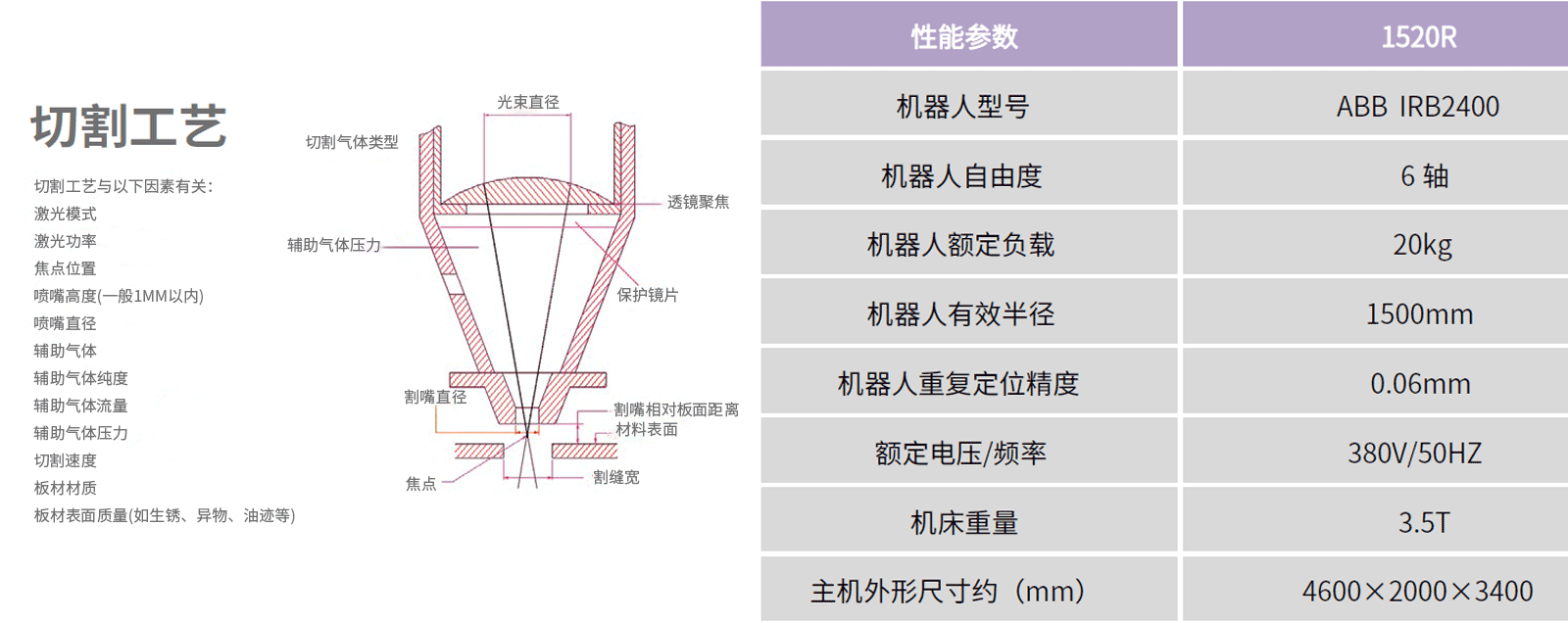 尊龙ag旗舰厅登录(中国游)官方网站