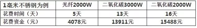 尊龙ag旗舰厅登录(中国游)官方网站