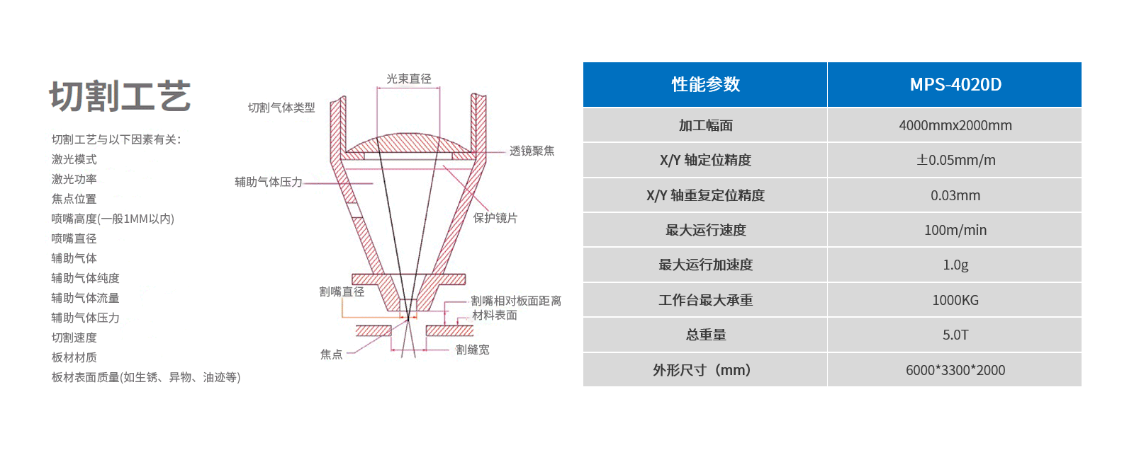 尊龙ag旗舰厅登录(中国游)官方网站