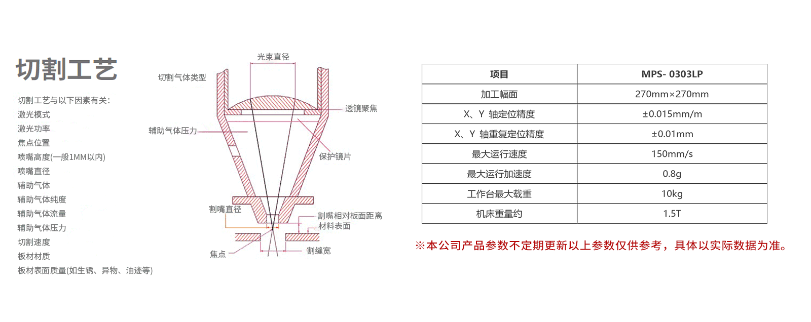 尊龙ag旗舰厅登录(中国游)官方网站