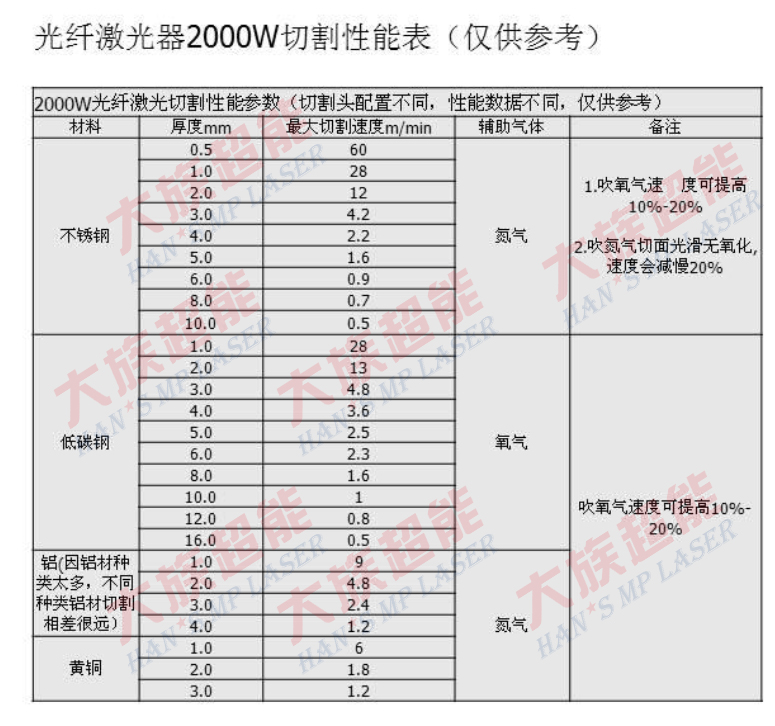 尊龙ag旗舰厅登录(中国游)官方网站