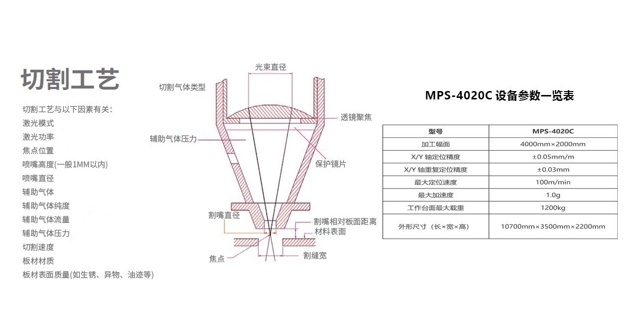 尊龙ag旗舰厅登录(中国游)官方网站