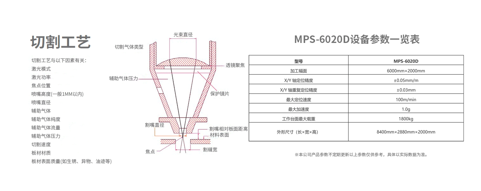 尊龙ag旗舰厅登录(中国游)官方网站