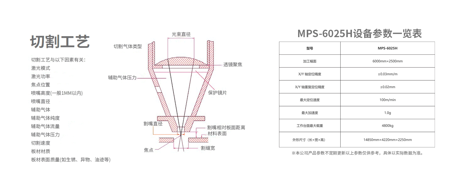 尊龙ag旗舰厅登录(中国游)官方网站