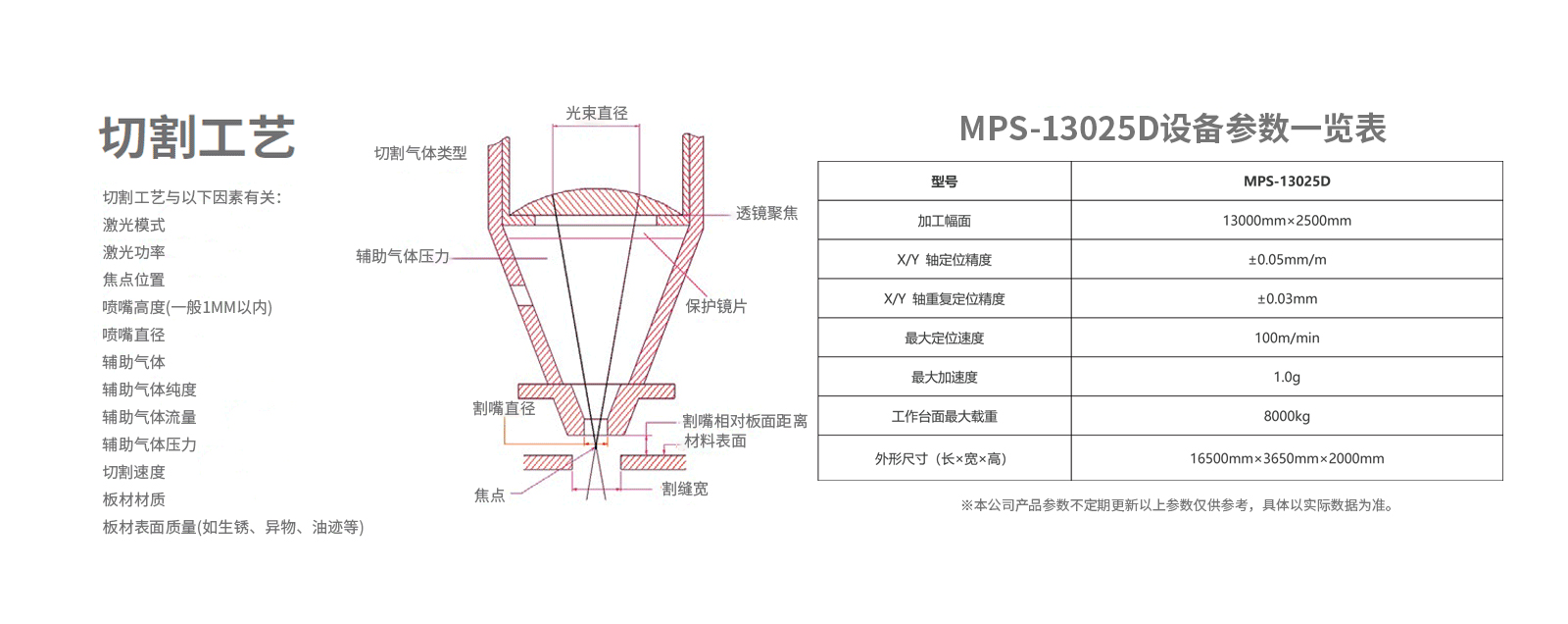 尊龙ag旗舰厅登录(中国游)官方网站