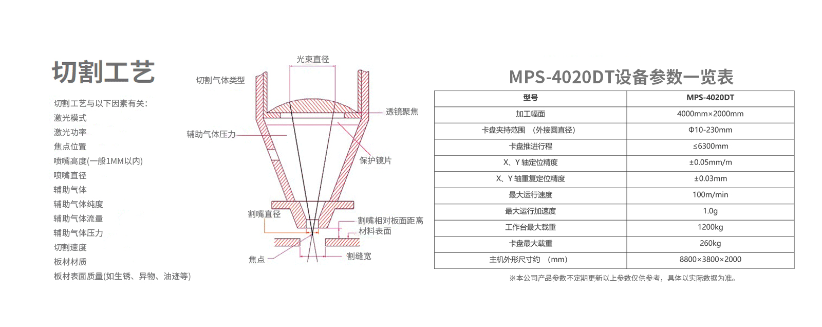 尊龙ag旗舰厅登录(中国游)官方网站