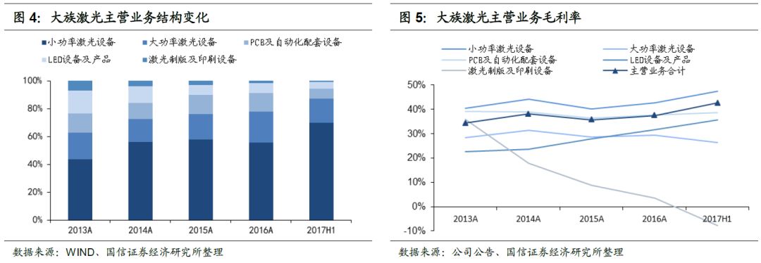 尊龙ag旗舰厅登录(中国游)官方网站