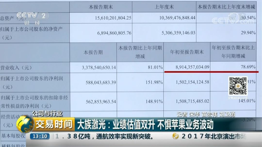 尊龙ag旗舰厅登录(中国游)官方网站